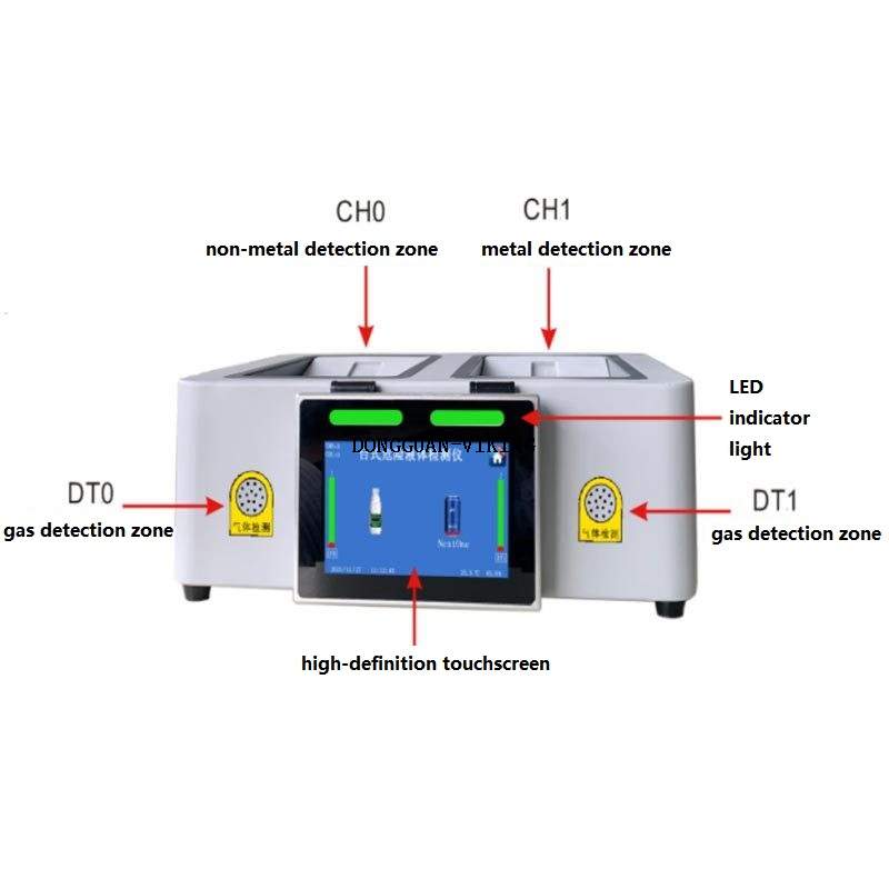 Desktop Flammable Hazardous Liquid Inspection