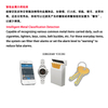 WMD300 Intelligent Walk-Through Cell Phone Detection System- Accurate Detection of Smartphones and Tablets