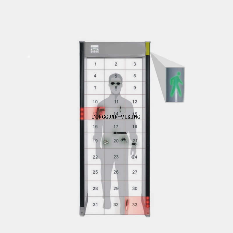 Wholesale 33 zone walk through metal detector